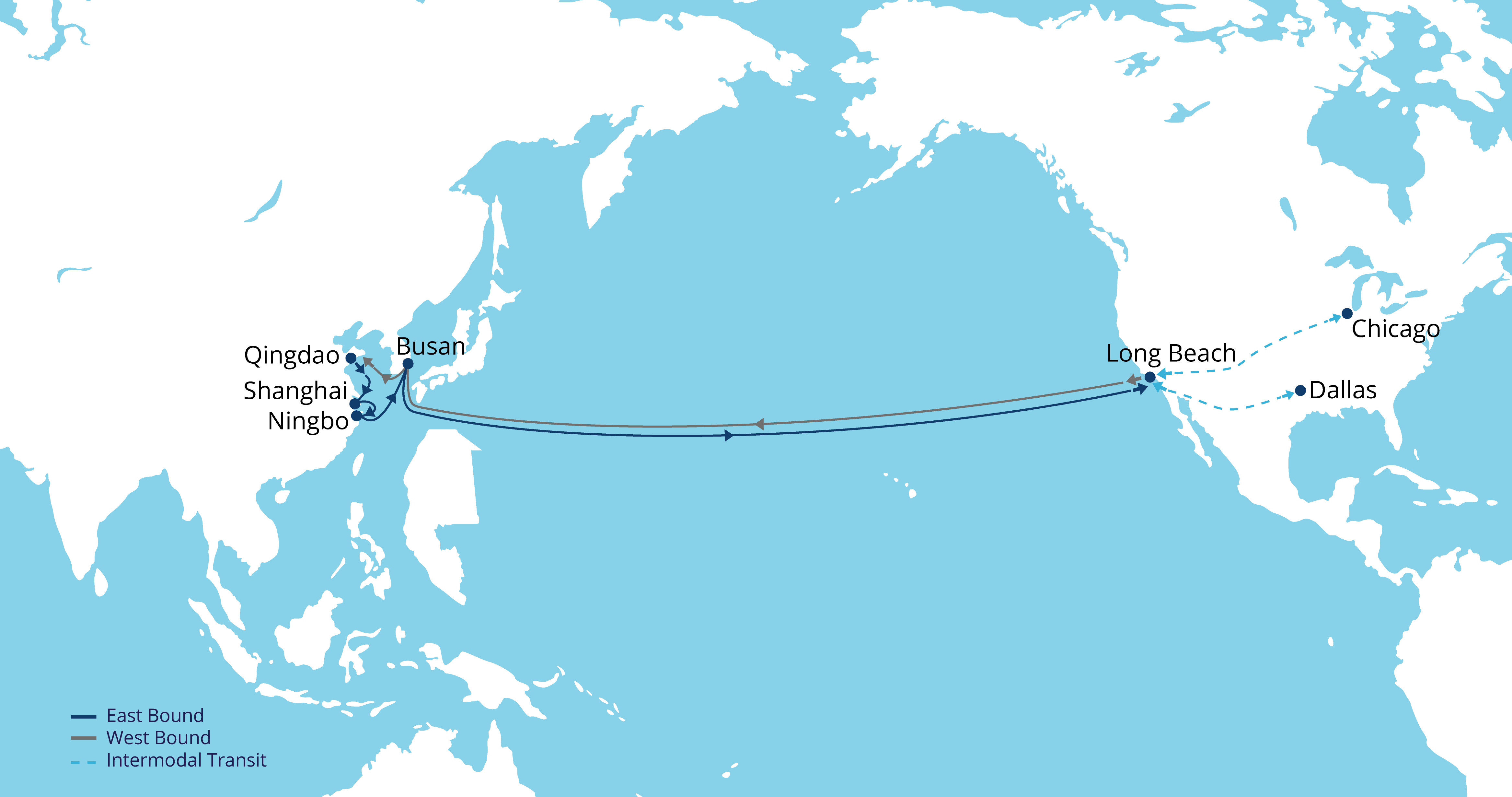 AWC_Intermodal Service