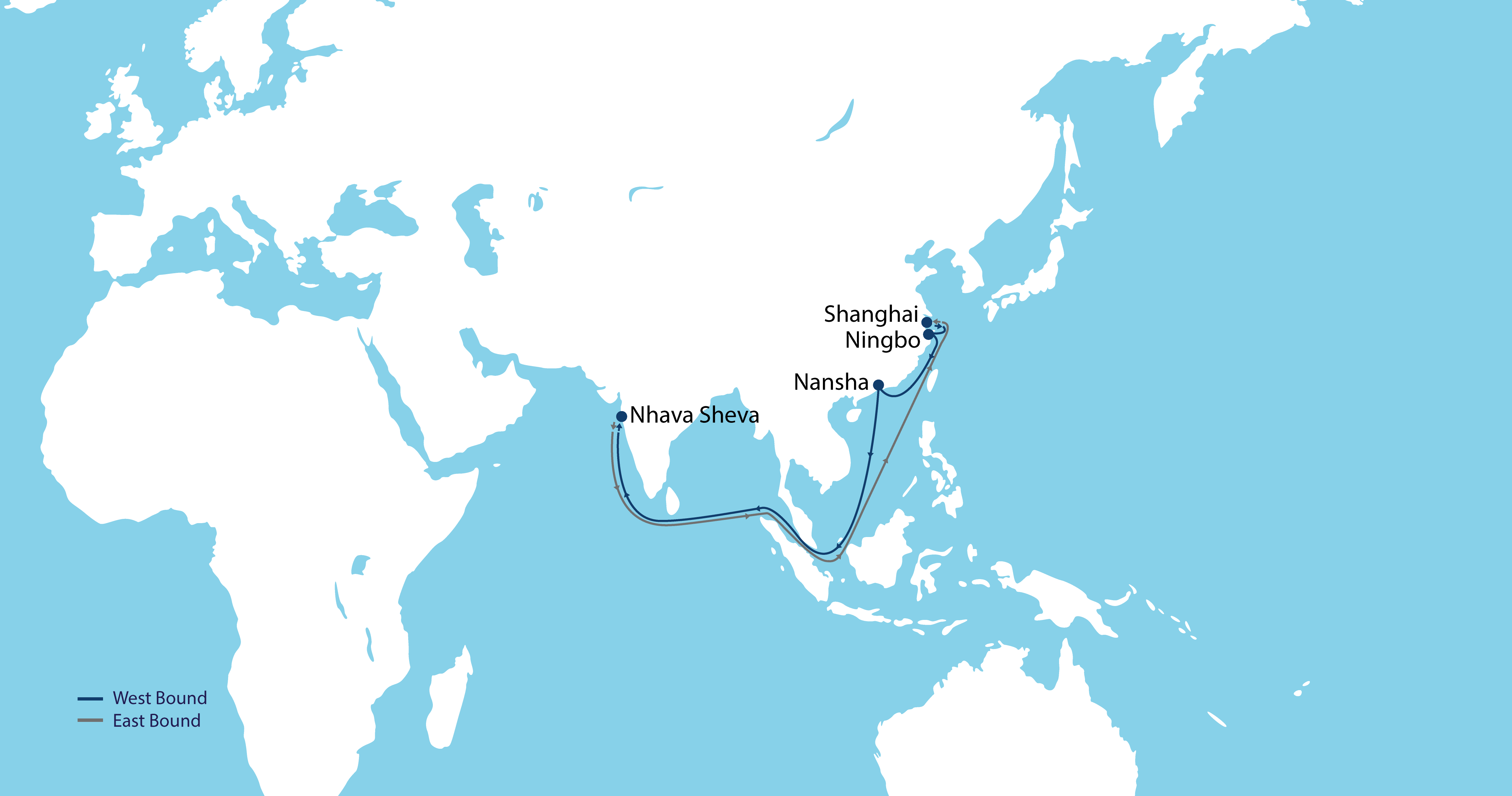 China to India West Coast Service